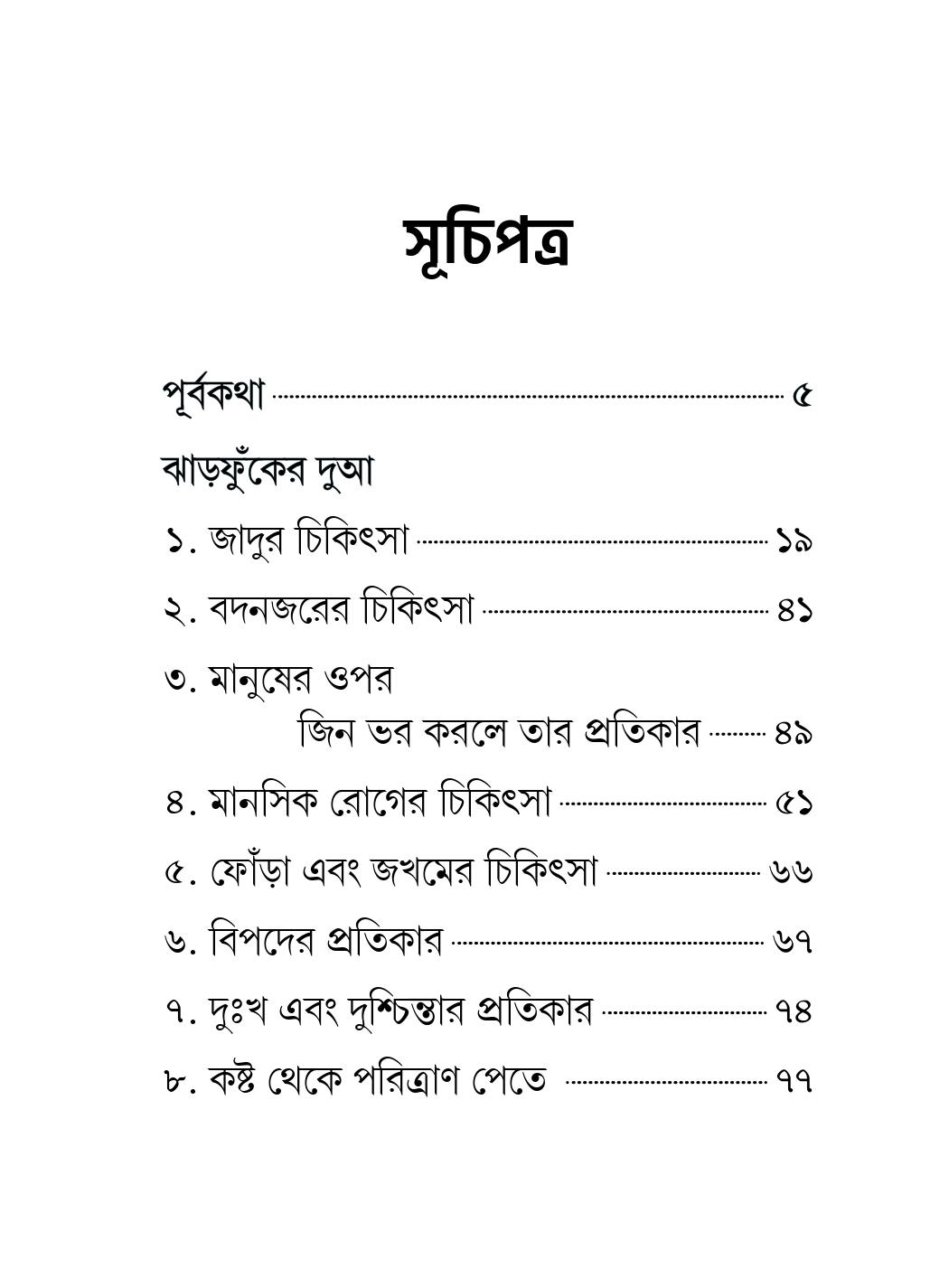 jharfukjer Dua short pdf-images-1